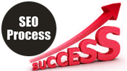 Take services from seo company