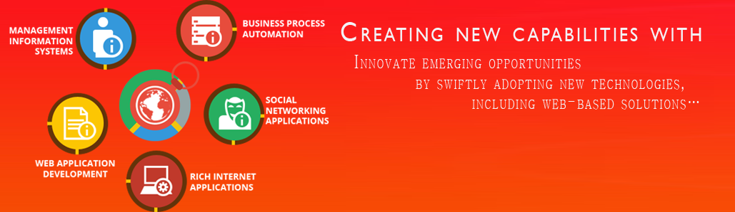 Web Application Development